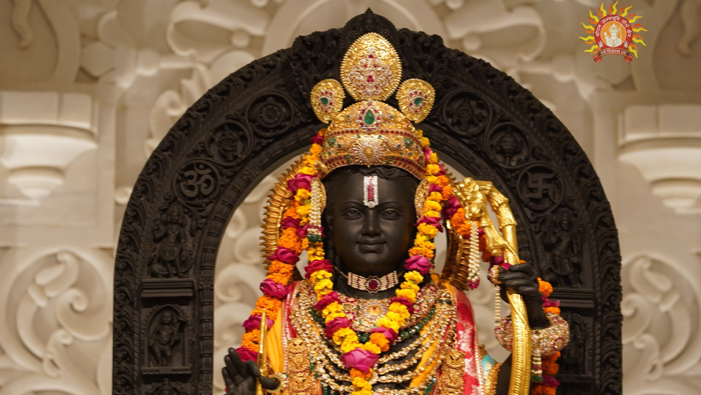 Best Ayodhya Tour Package